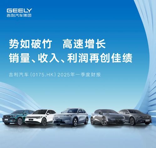 銷量破70萬創史上新高 吉利汽車一季度凈賺56億元 翻了2.6倍